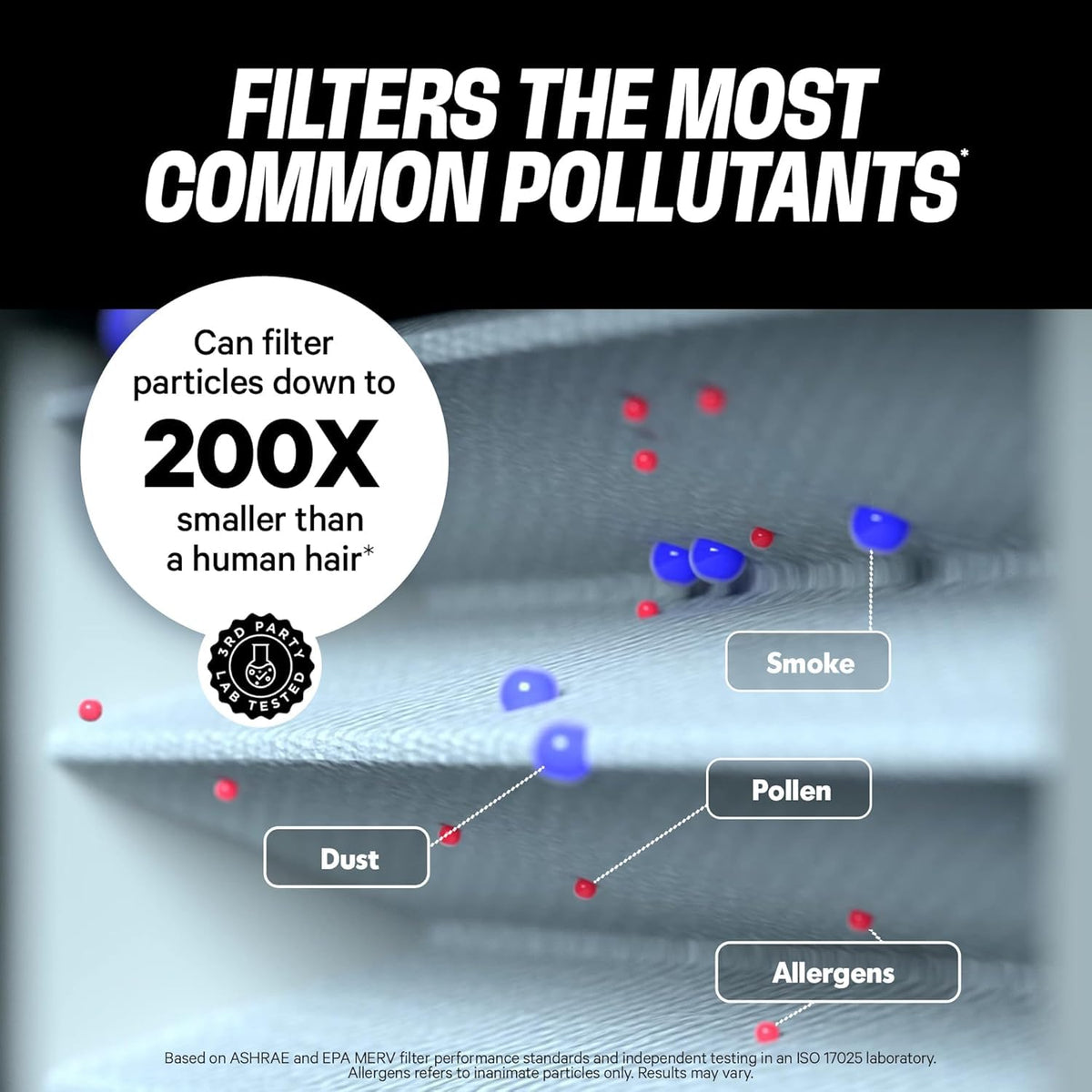 PuroAir MegaFilter allergen capture close-up highlighting pollen and dust