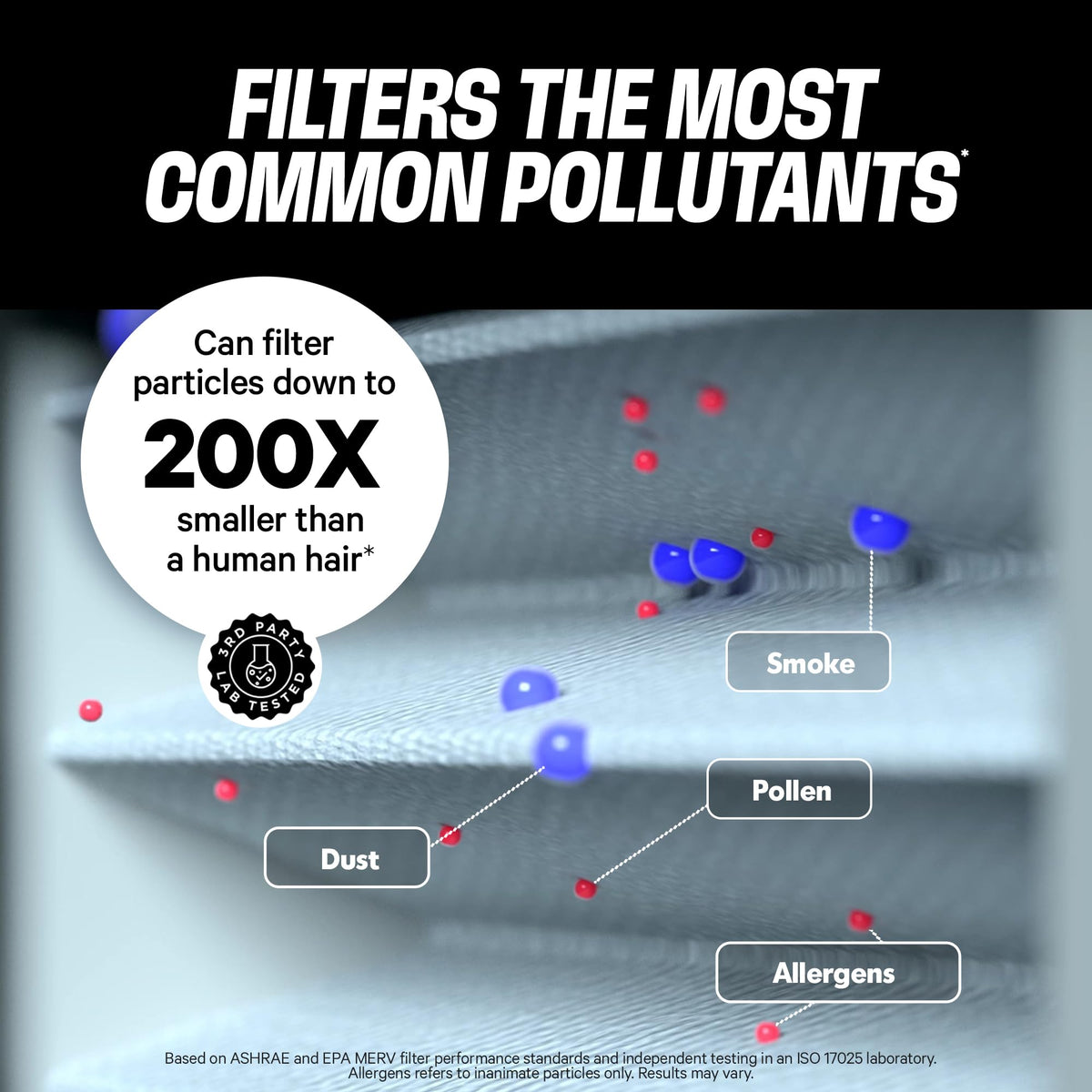 PuroAir MegaFilter CarbonTech active carbon layer reduces odors.