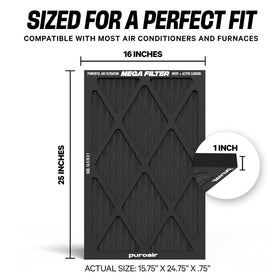 PuroAir MegaFilter long-lasting design compared to fiberglass filters