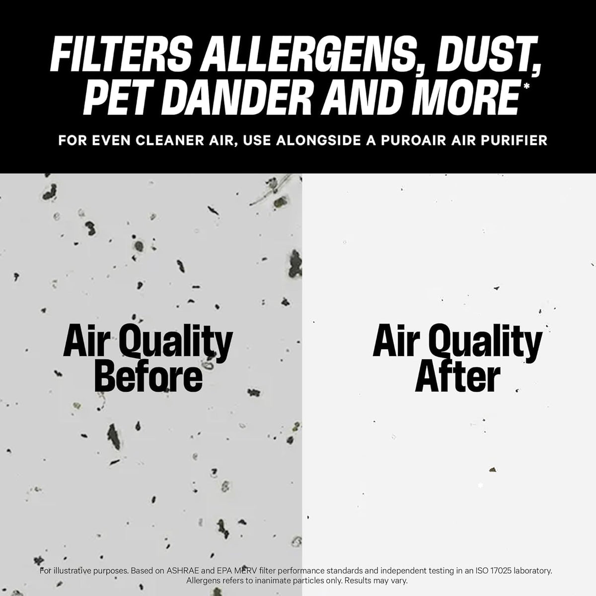 PuroAir MegaFilter odor reduction with carbon layer explanation