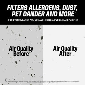 PuroAir MegaFilter odor reduction with carbon layer explanation