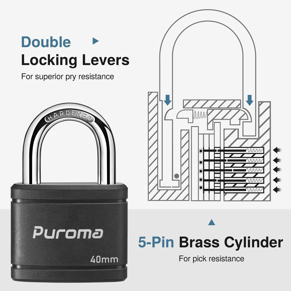Puroma use on gate and fence demonstrating quick secure access