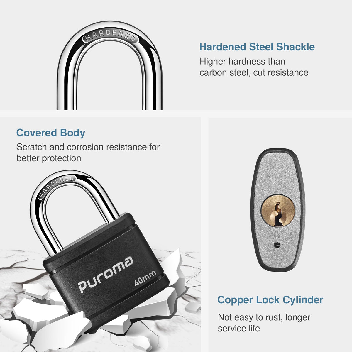 Puroma keys alike feature with identical copper keys for easy access