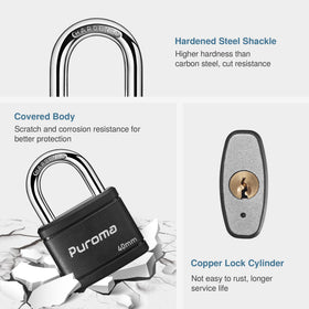 Puroma keys alike feature with identical copper keys for easy access