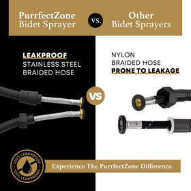 Purrfectzone adjustable flow nozzle enables gentle spray and powerful cleaning