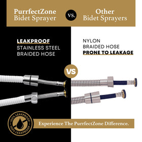 Purrfectzone adjustable flow for gentle or strong spray
