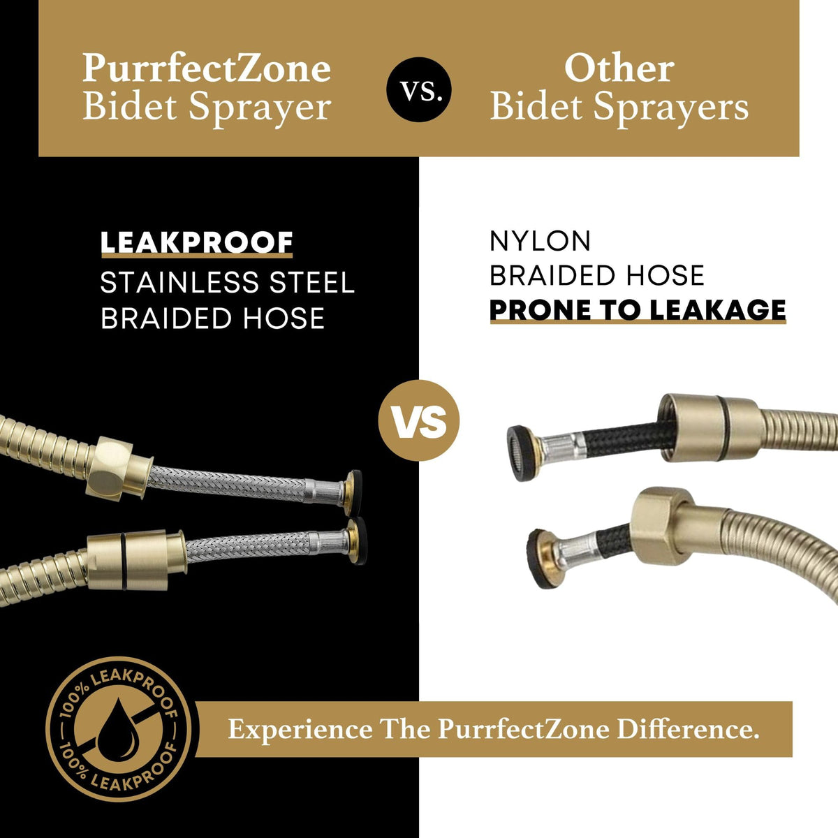 Purrfectzone brass fittings ensure secure, long-lasting connections.