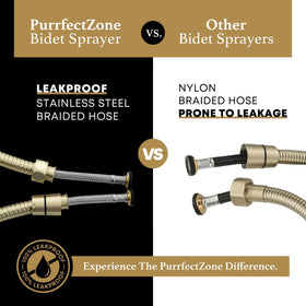 Purrfectzone brass fittings ensure secure, long-lasting connections.