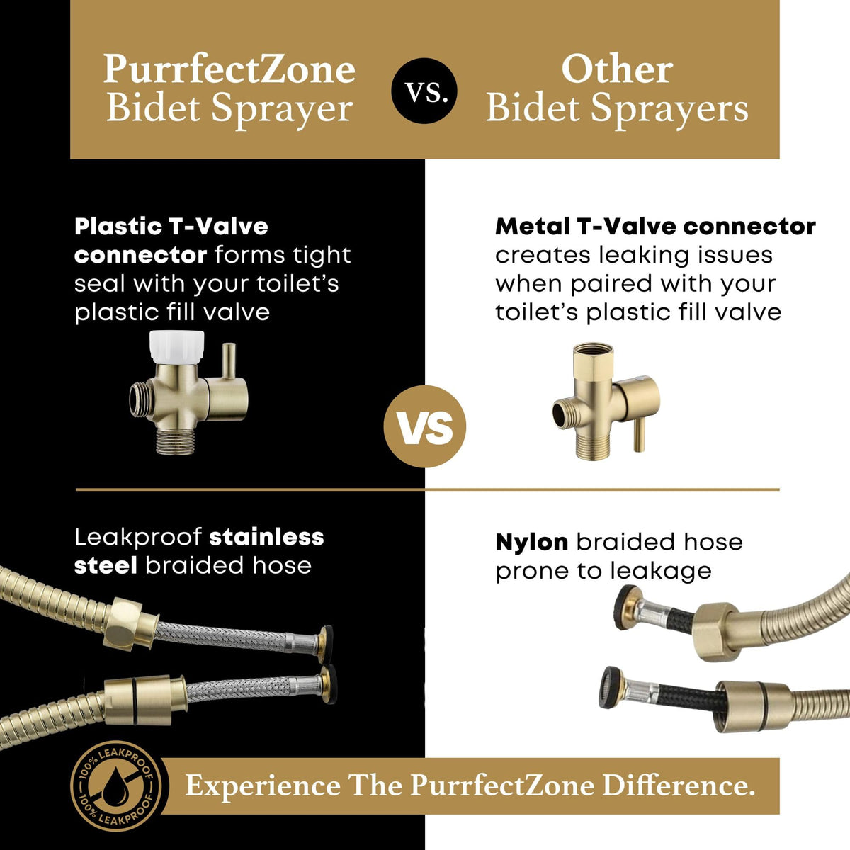 Purrfectzone cloth diaper cleaning capability with gentle rinsing.