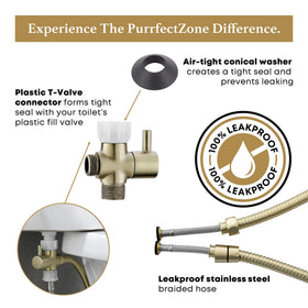Purrfectzone handheld design supports versatile bathroom tasks.