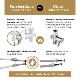 Purrfectzone multi-use bidet sprayer for home cleaning