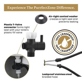 Purrfectzone sturdy stainless steel build designed for longevity