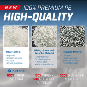 Purteria professional-grade barrier trusted by contractors for reliable moisture prevention