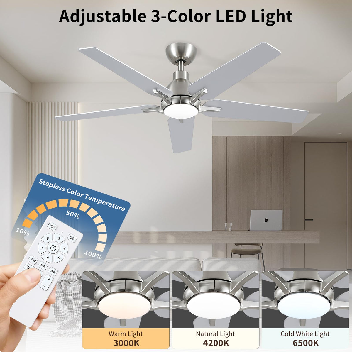 Putroad 3CCT dimmable lighting creates warm to cool ambiances.