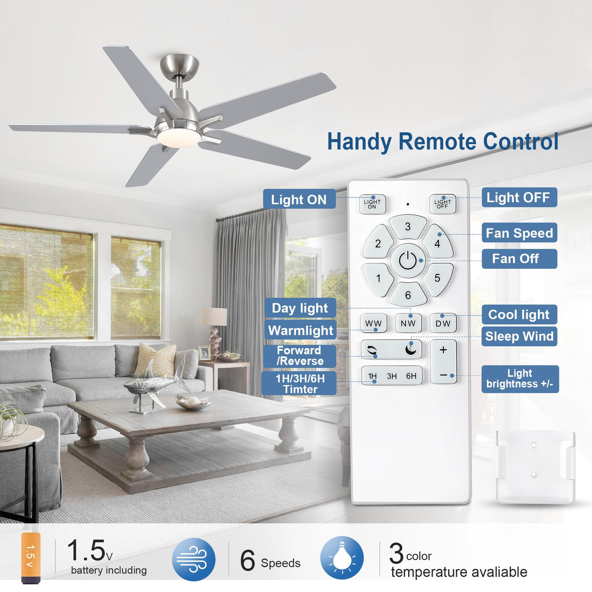 Putroad forward-reverse function supports seasonal air movement.