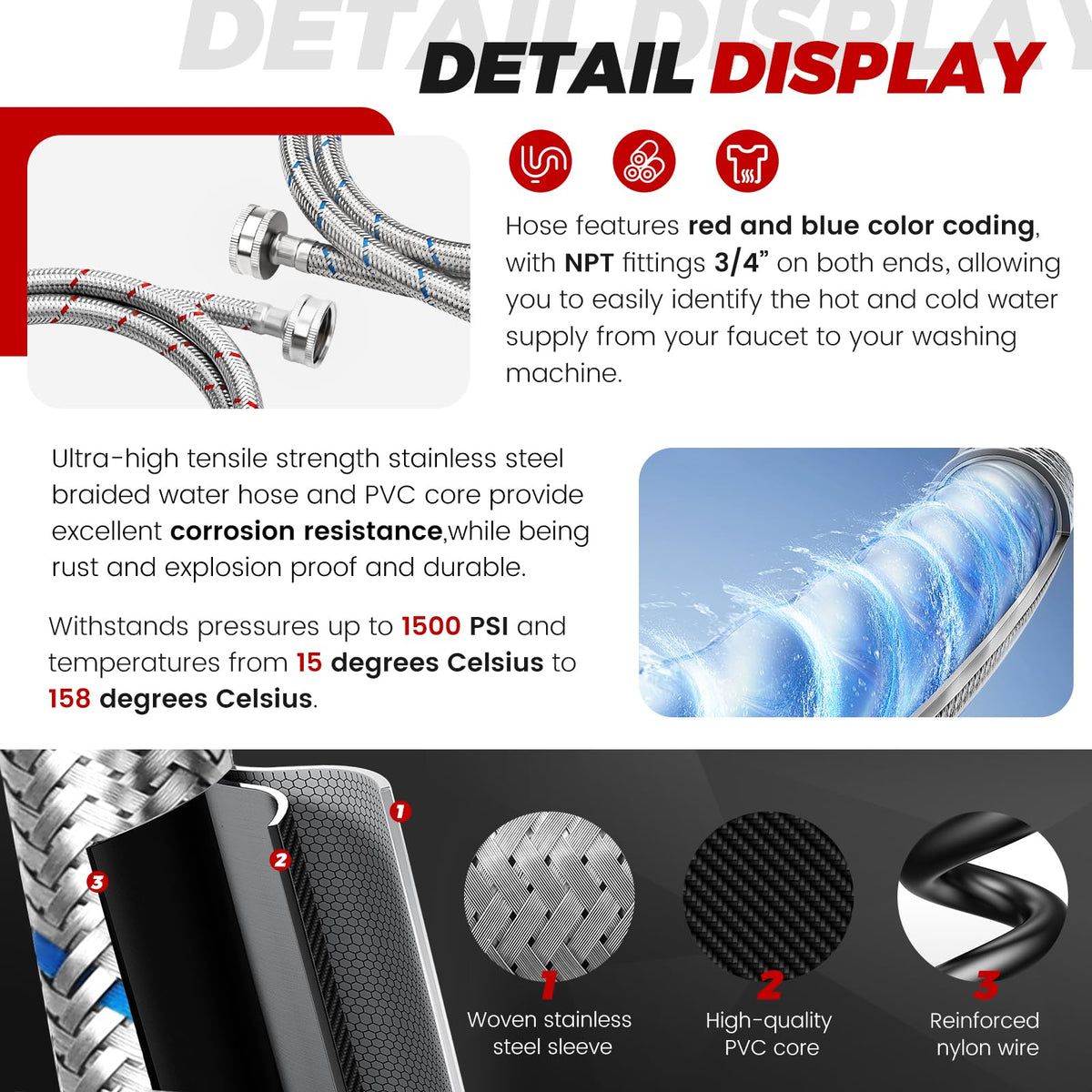 Puxyblue rubber gasket seal detail for leak prevention.