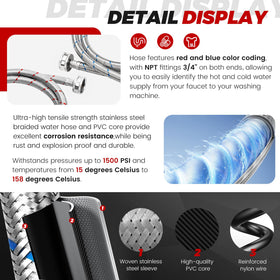 Puxyblue rubber gasket seal detail for leak prevention.