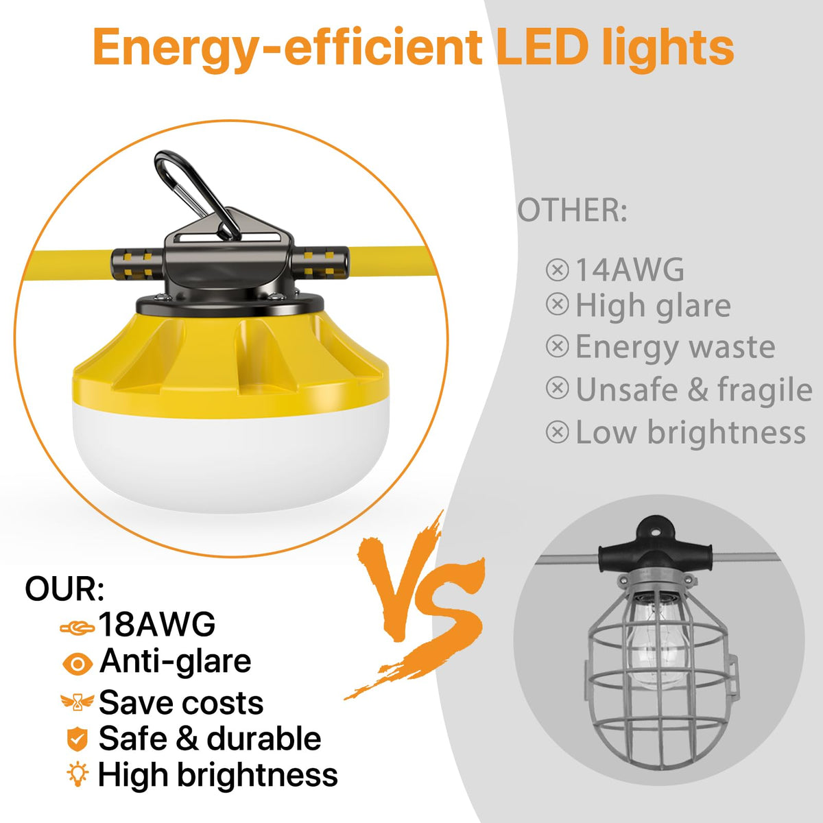 Pvilub backyard lighting supports evening projects with clarity