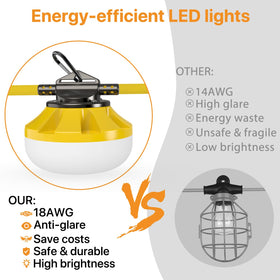 Pvilub wide area illumination covers large spaces with even brightness.