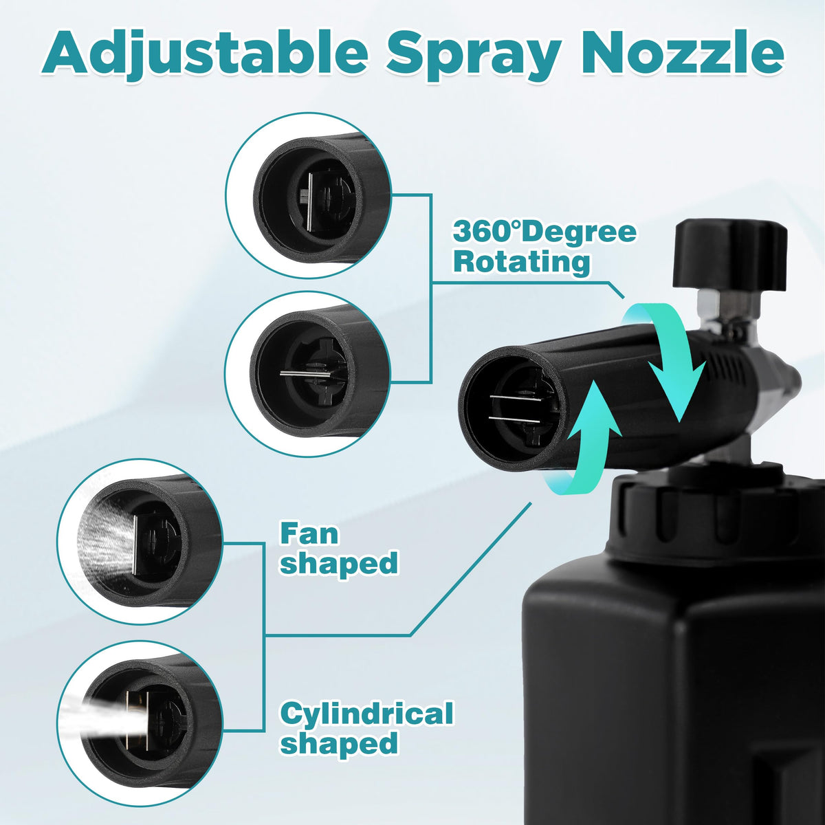 PWACCS foam cannon 1.5-liter capacity supports longer cleaning sessions