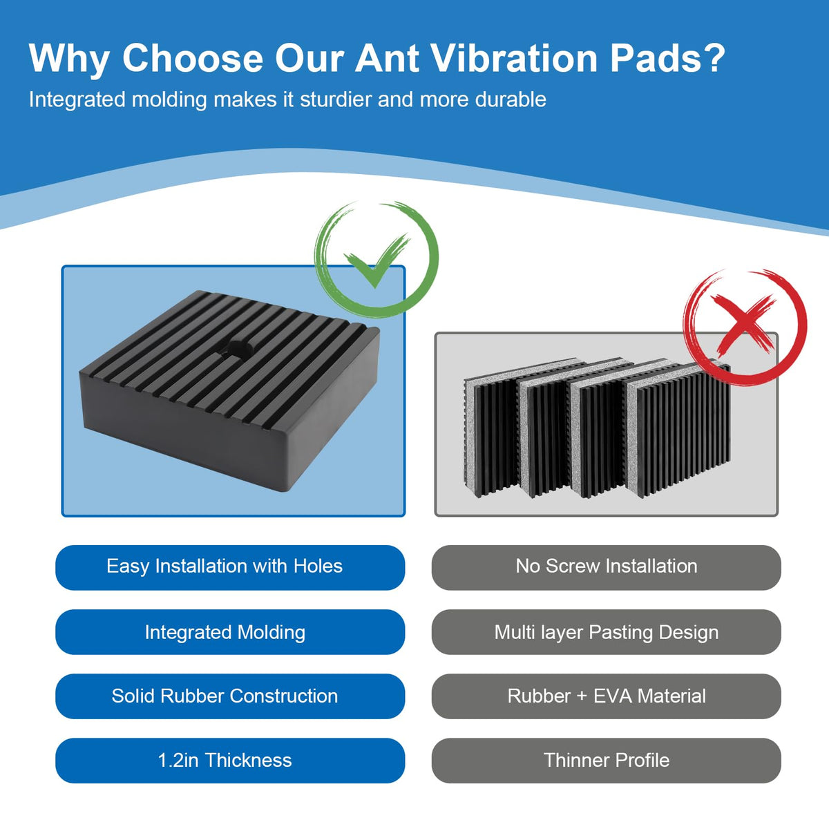 PWEOW noise-reduction pad minimizes equipment disturbances in workspaces.