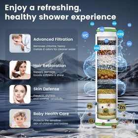 PWERAN on-off pause button enables instant water control