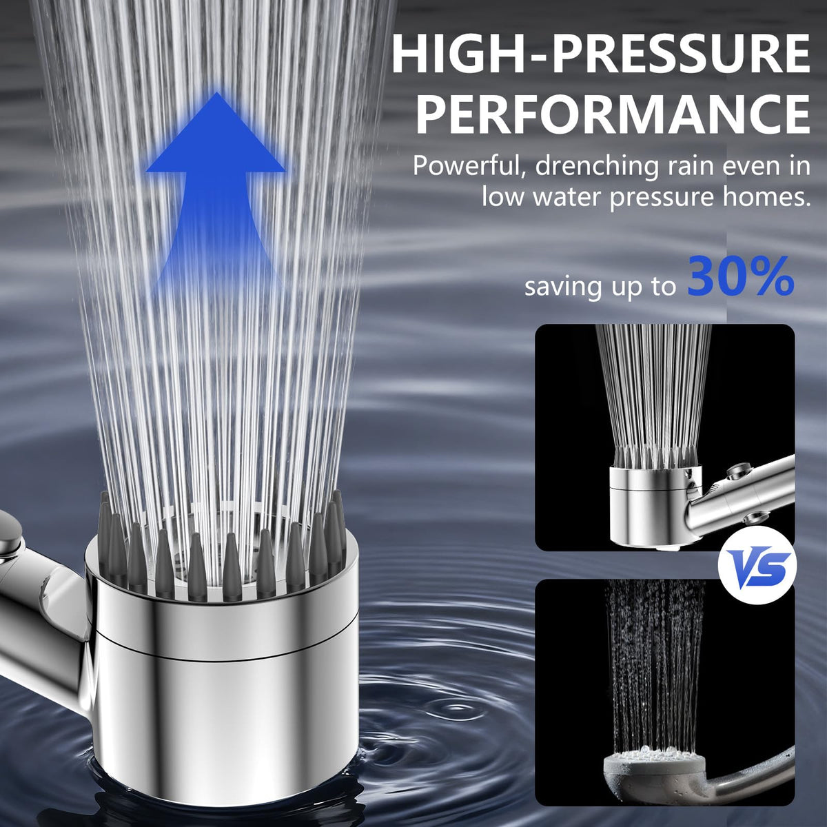 PWERAN handheld mode close-up for flexible showering during pets and kids bath.