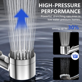 PWERAN handheld mode close-up for flexible showering during pets and kids bath.