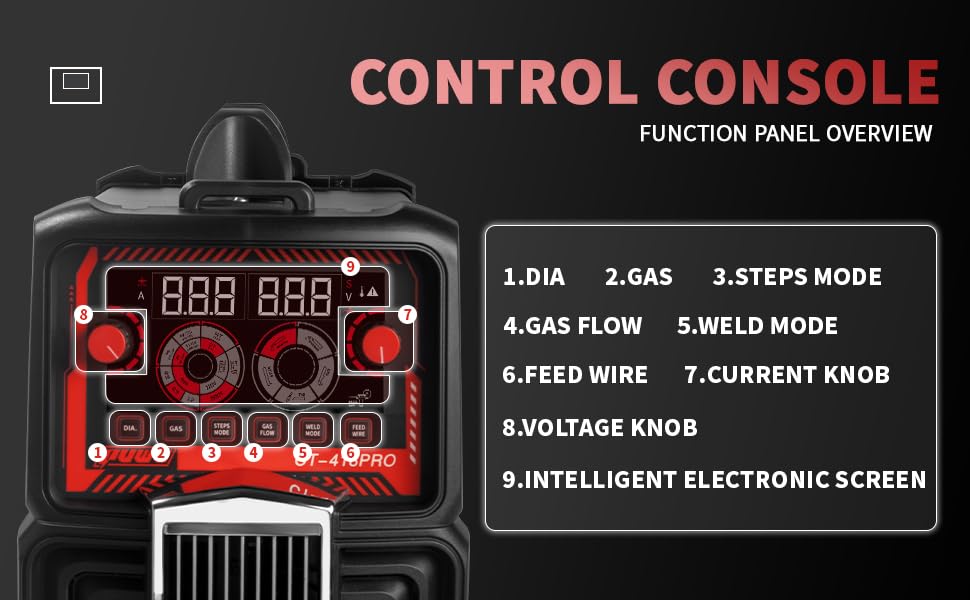 PUWU compact welder with full carry handle for portability