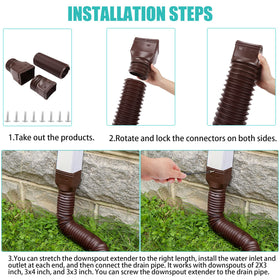 PXCAYFF downspout connector installs on various downspout sizes.