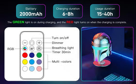 PXXGOGO Wars Helmet Night Light with remote control in hand