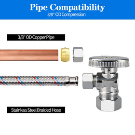 PXZBLG ABS handle for precise, easy valve control.