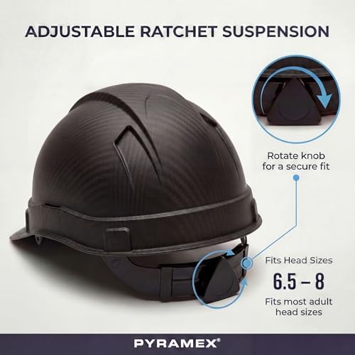 Pyramex Ridgeline rear suspension pad enhances fatigue-reducing support