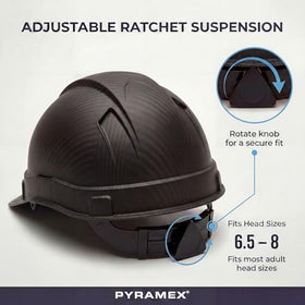Pyramex Ridgeline rear suspension pad enhances fatigue-reducing support