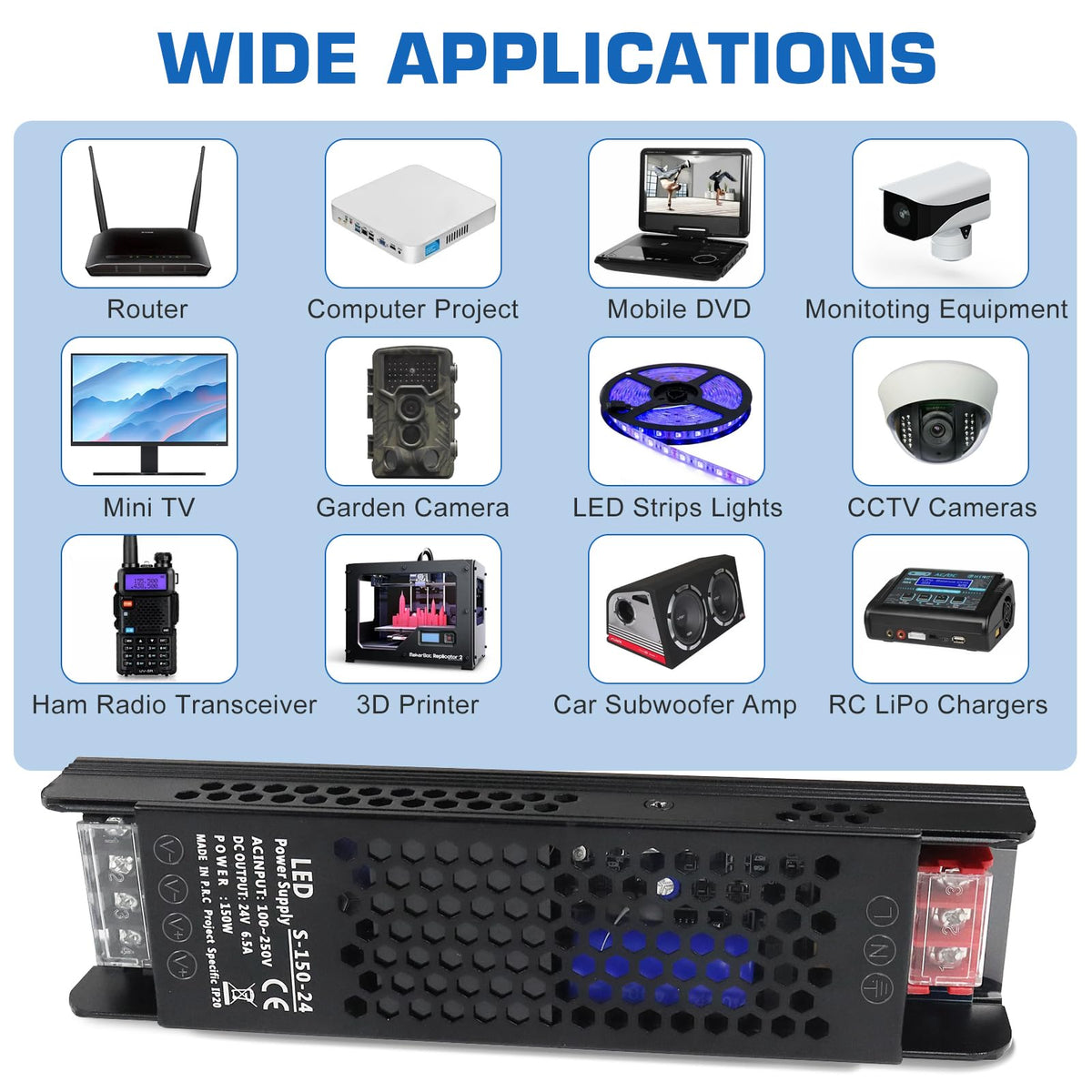 PZETCEIR 24V LED driver labeled ports and connections for quick setup