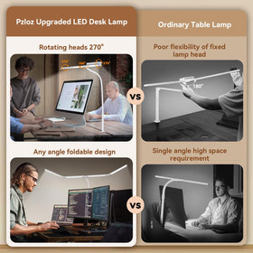 Pzloz LED lamp supports 360-degree rotation for flexible angles.