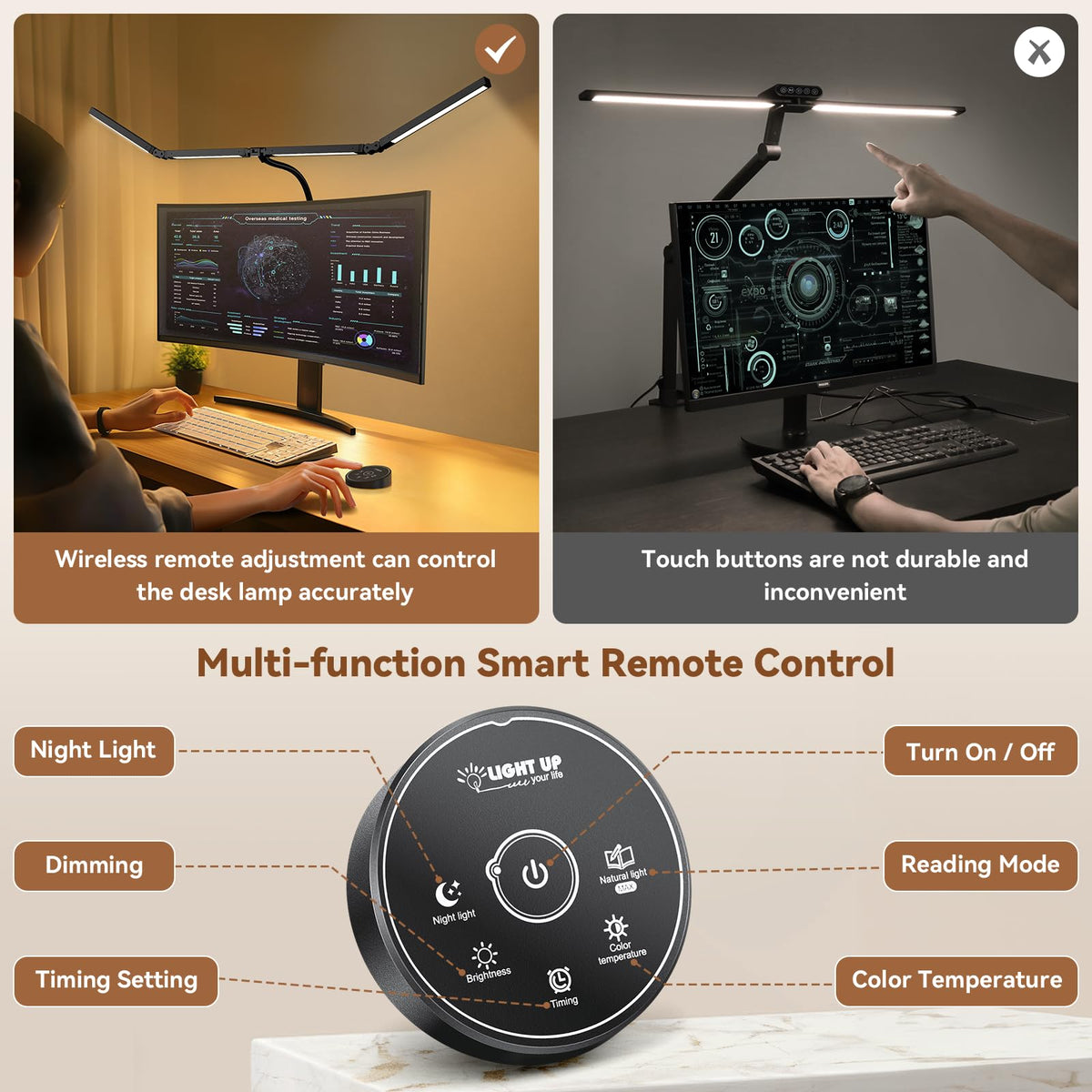 Pzloz LED lamp with CRI>90 for vibrant color accuracy at your desk.