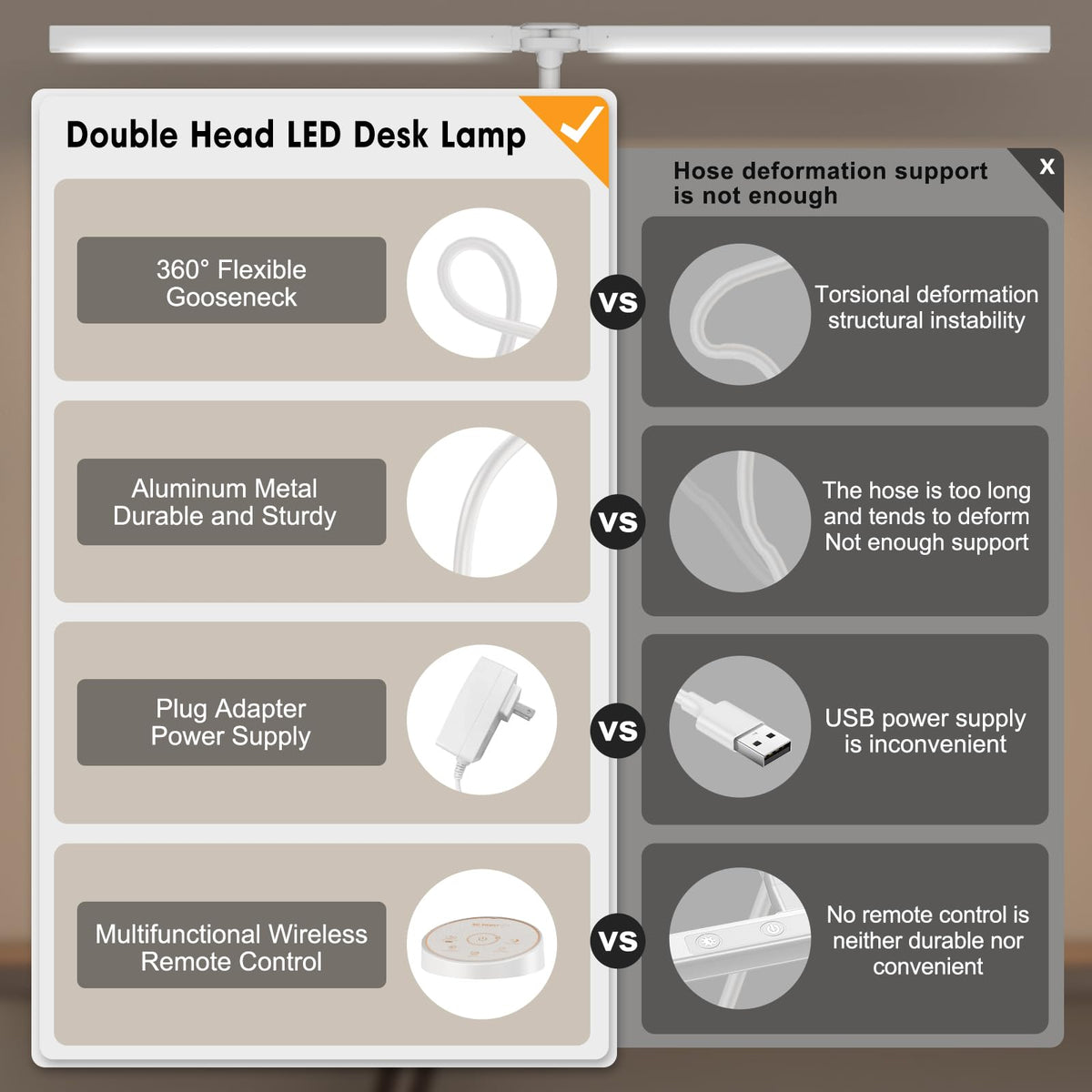 Pzloz LED desk lamp with remote control enables easy brightness and color temperature adjustments.