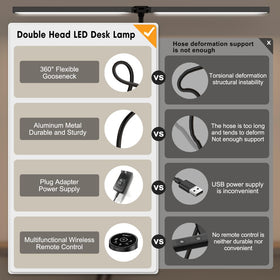 Pzloz lamp head rotates to adjust lighting angles for drafting tasks.
