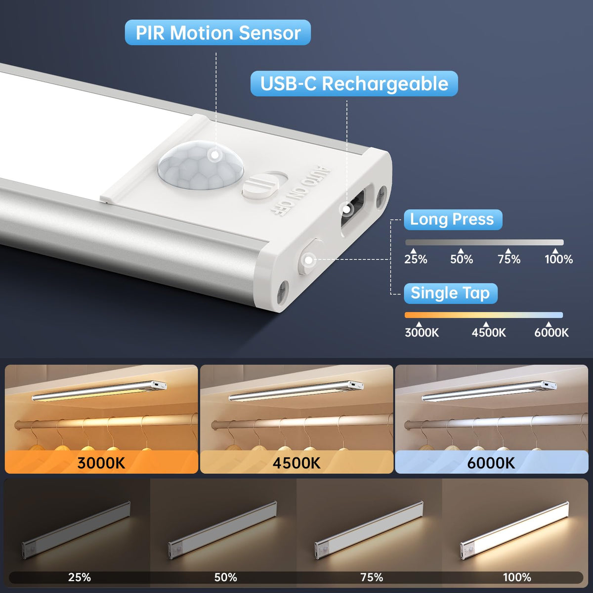PZSUNLY anti-glare diffused cover reduces glare for comfortable use in any room.