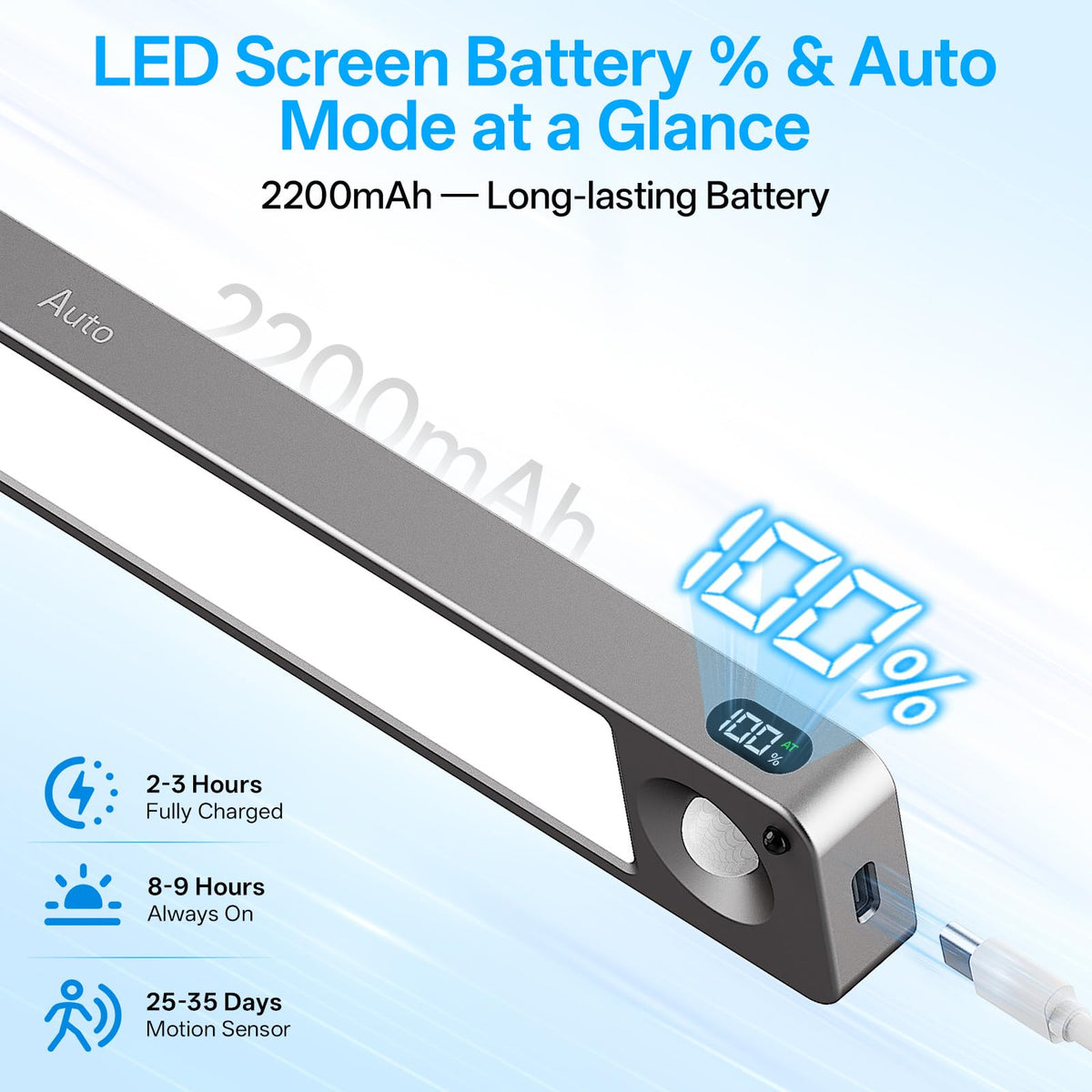 PZSUNLY motion-sensor activation ready to illuminate hands-free.