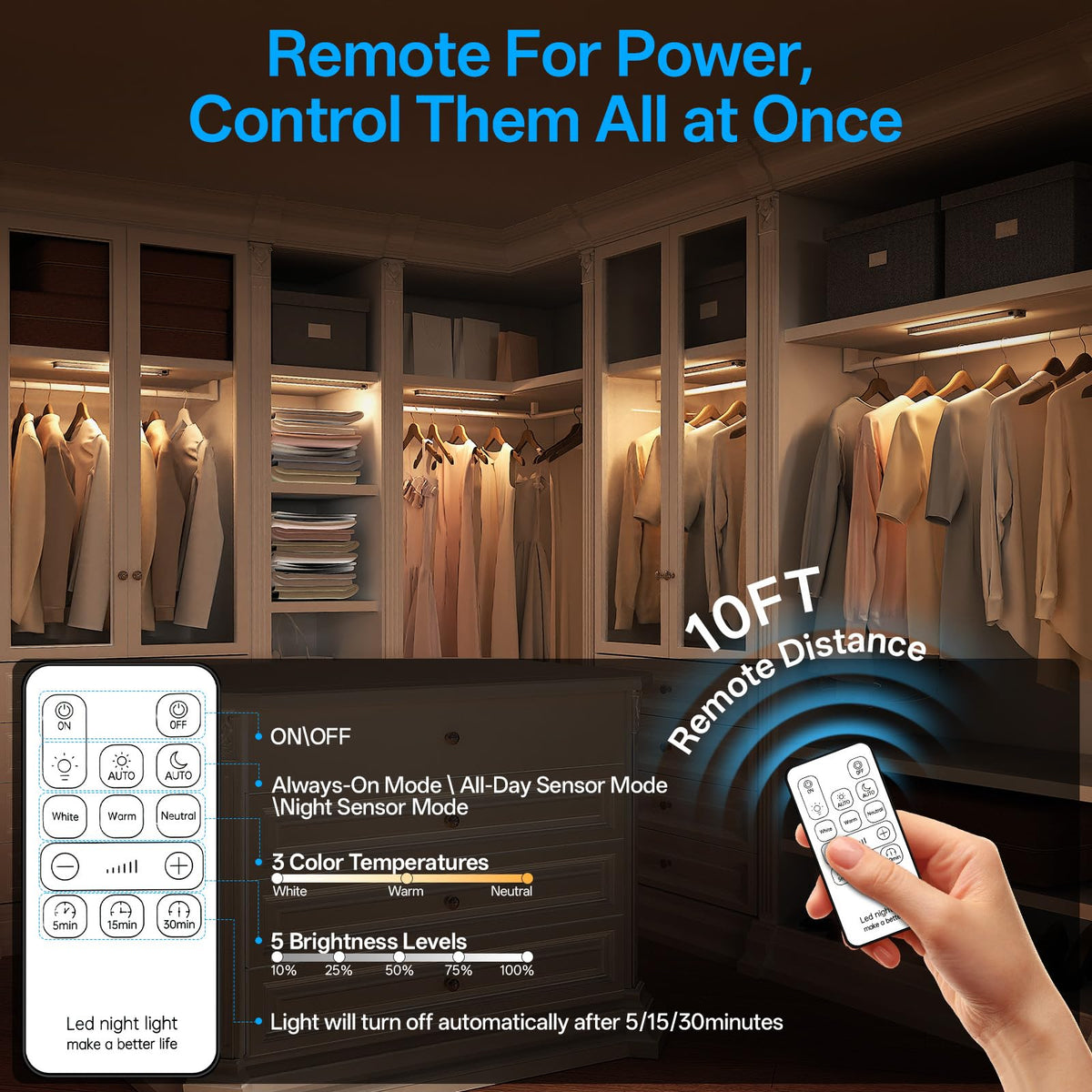 PZSUNLY rechargeable battery powers the light without fixed outlets.