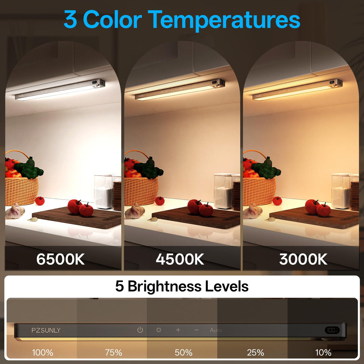PZSUNLY three color temperatures for warm to cool task lighting.