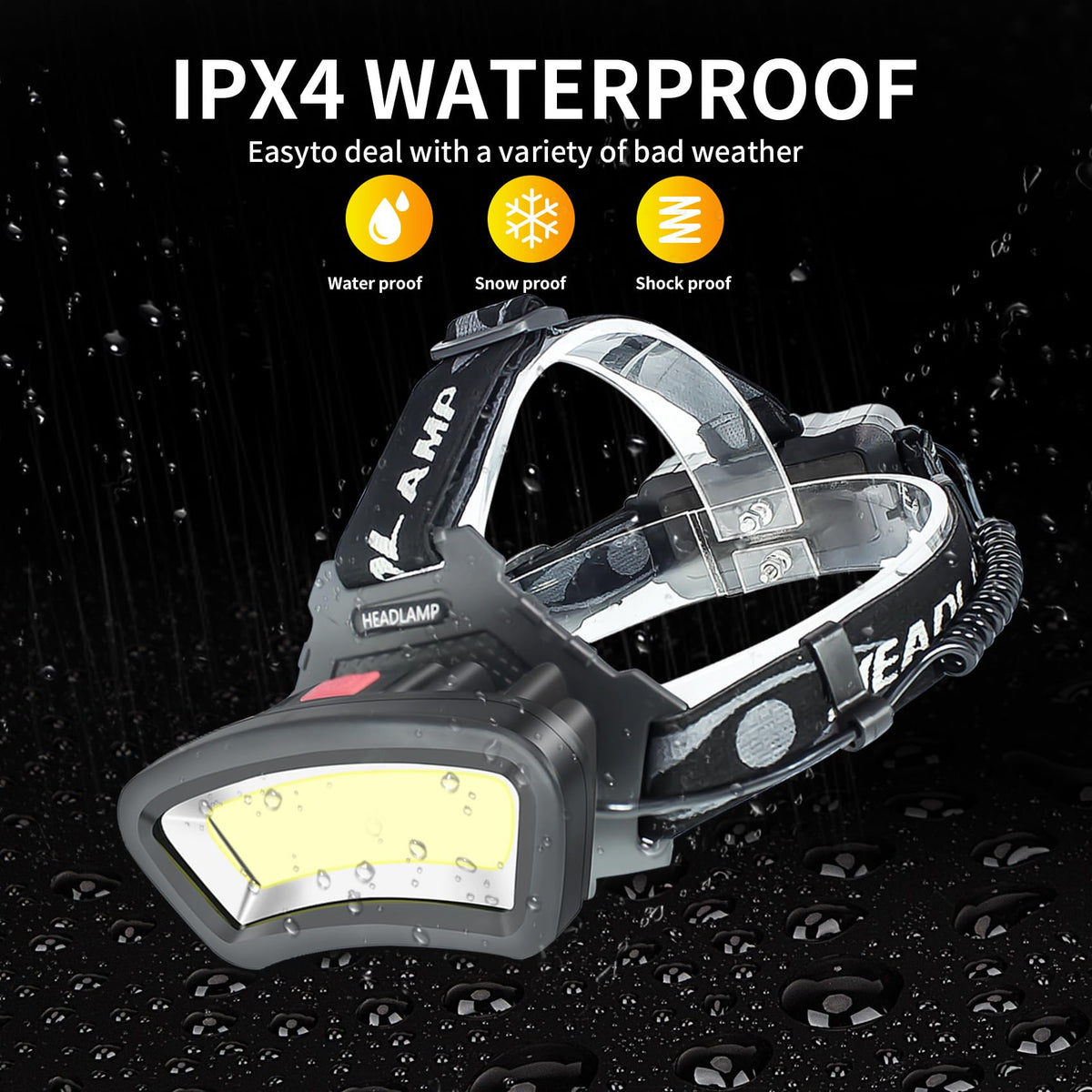 The PZZOE headlamp offers four modes for varied tasks.