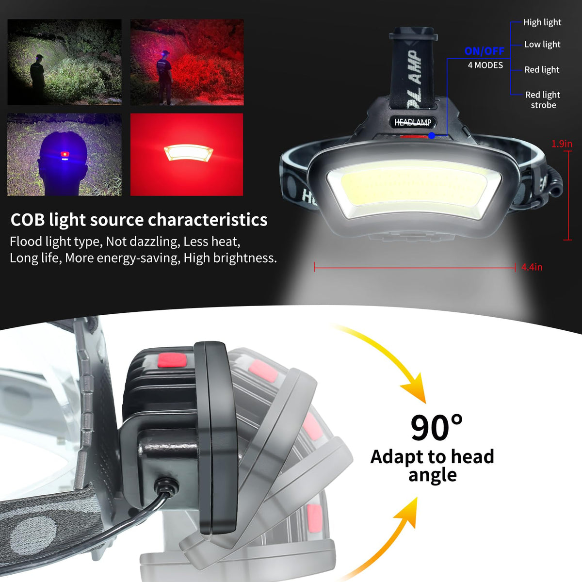 The PZZOE headlamp IPX4 waterproof switch protects against rain.