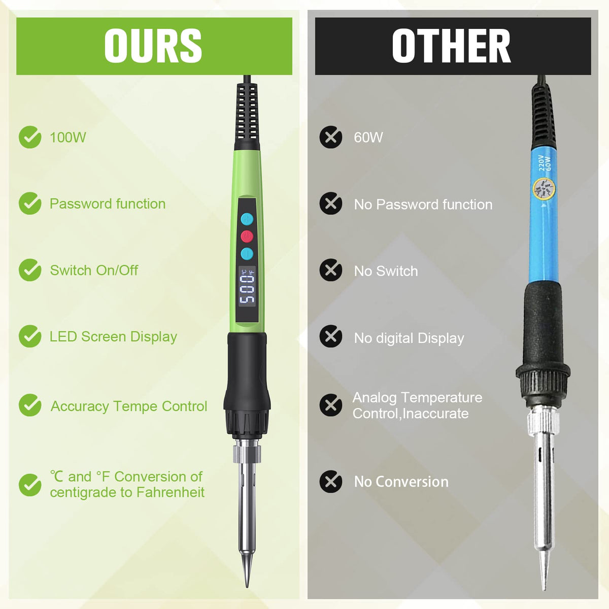 Portable, pen-style design makes on-site repairs easier.