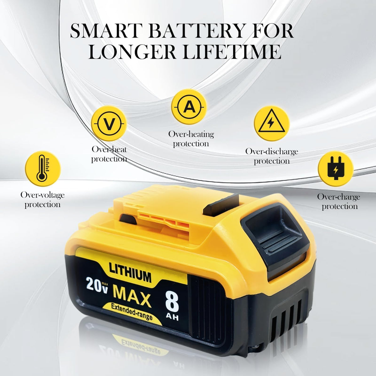 qamqfsou 6-pack 8000mAh battery for DCB201 extends tool usage between charges.