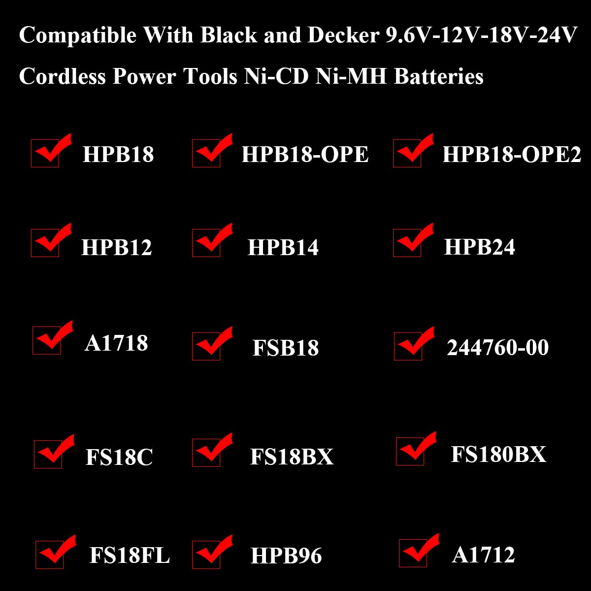 Qbmel BDCCN24 CE FCC RoHS certified unit ensures reliable safety