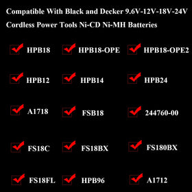 Qbmel BDCCN24 CE FCC RoHS certified unit ensures reliable safety