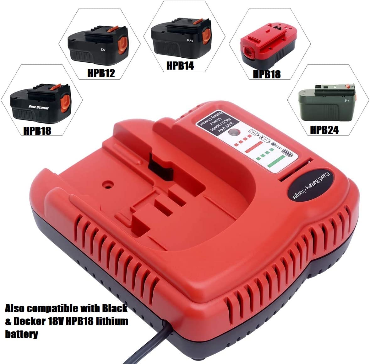Qbmel BDCCN24 LED indicator shows charging status at a glance